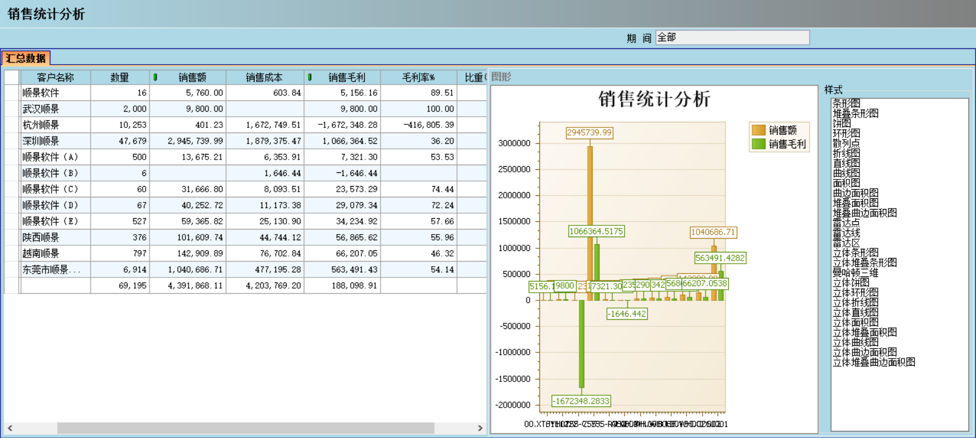 爱游戏在线登录官网-爱游戏(中国)
应“避繁就简”