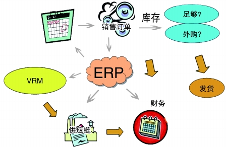 企业引入爱游戏在线登录官网-爱游戏(中国)
是必然趋势