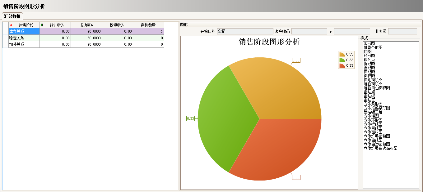 爱游戏在线登录官网-爱游戏（中国）
具有哪些主要的分类
