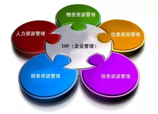 爱游戏在线登录官网-爱游戏（中国）
是所有行业都适用吗?