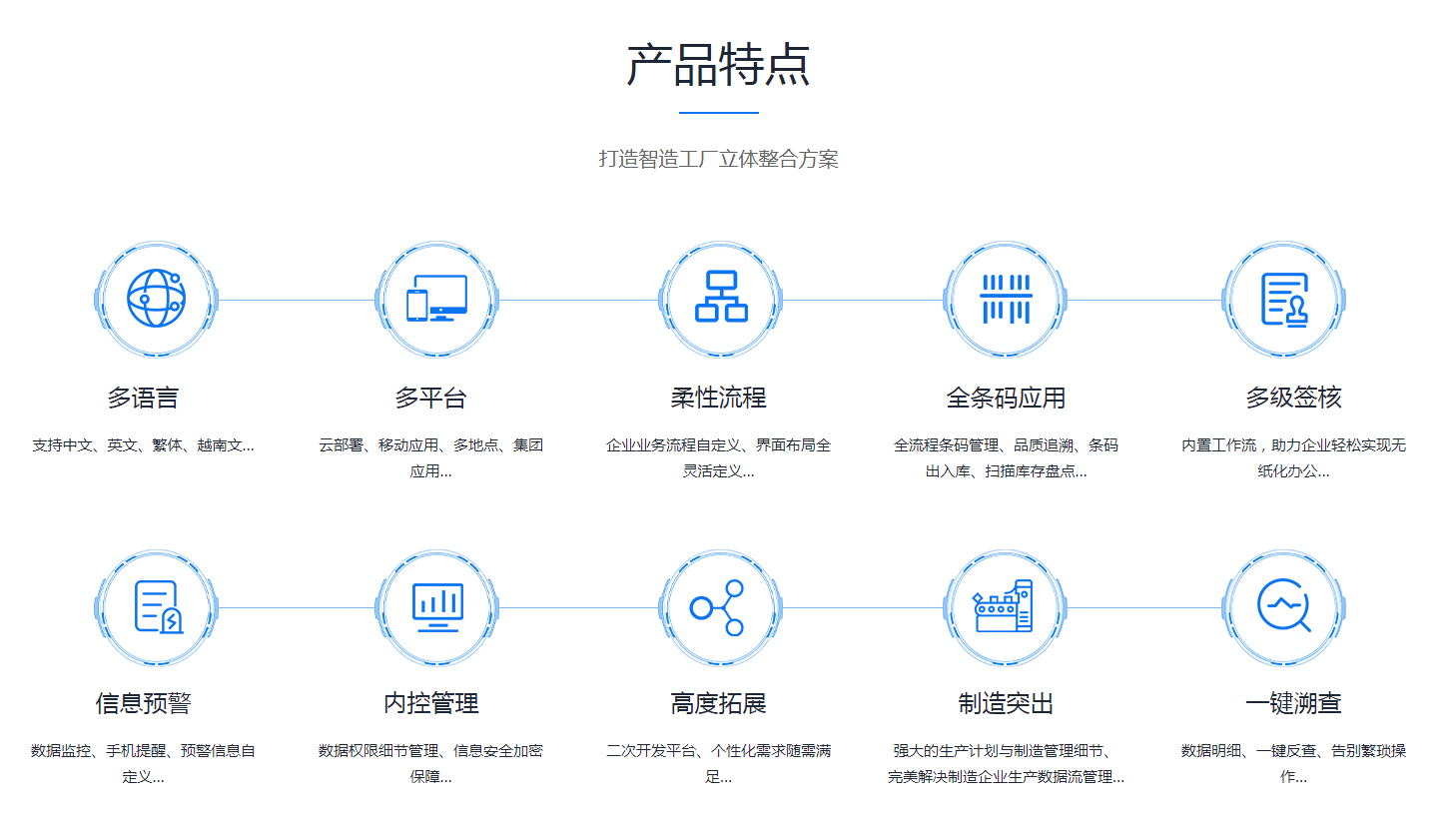 如何缩短爱游戏在线登录官网-爱游戏（中国）
的实施周期?