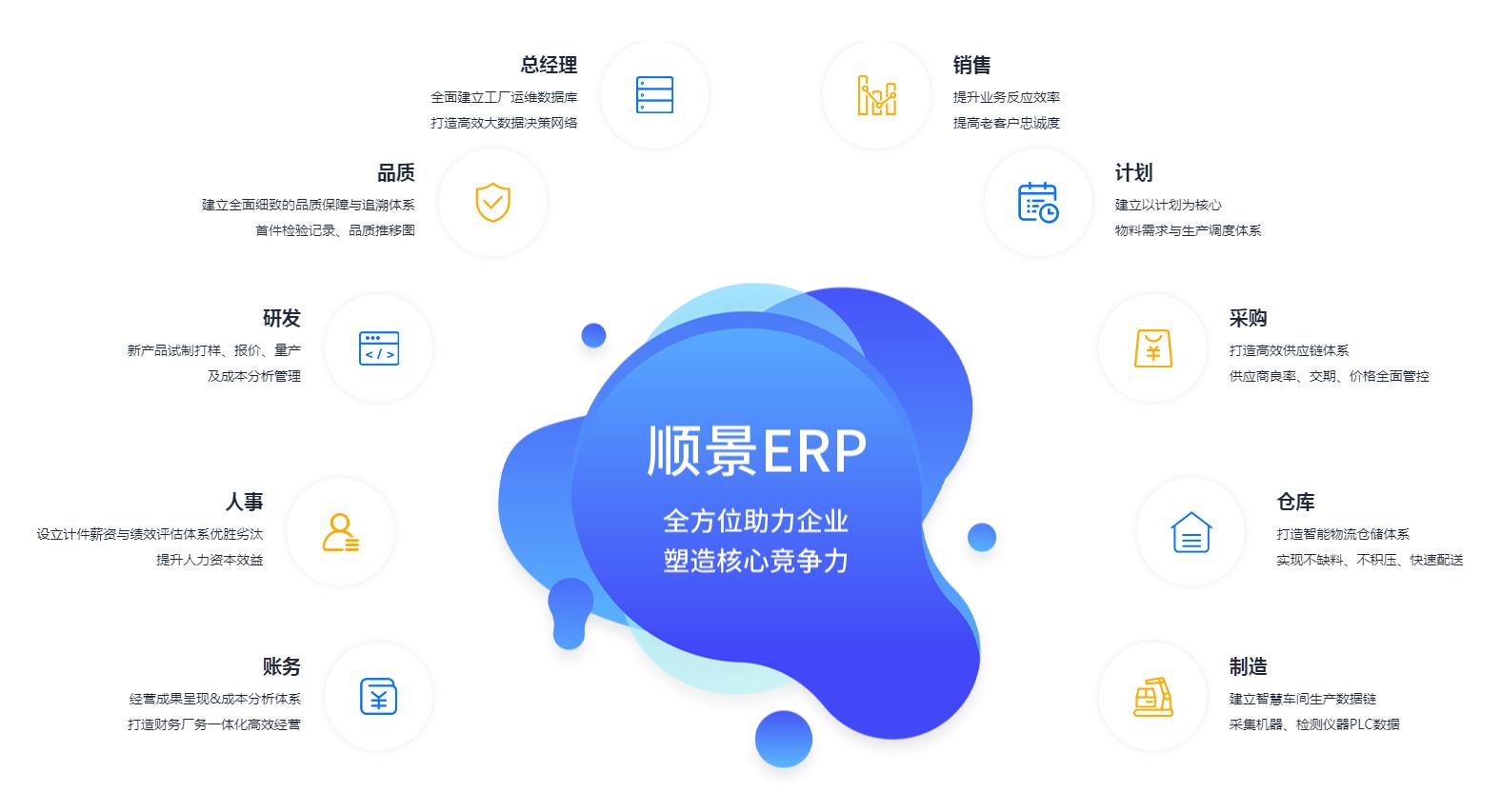 爱游戏在线登录官网-爱游戏（中国）
上线后如何维持稳定运作?