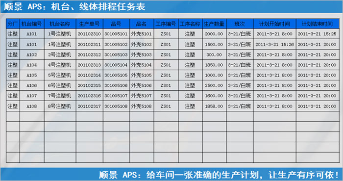 爱游戏在线登录官网-爱游戏（中国）
执行的过程中会遇到什么问题?