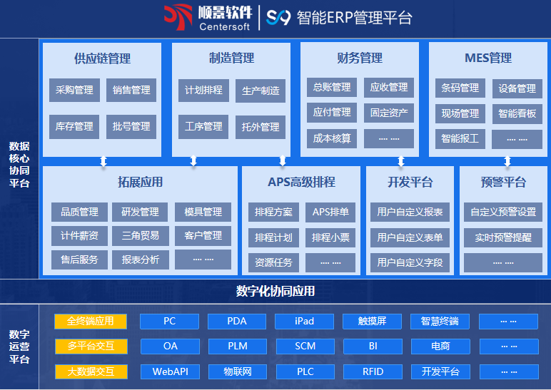 顺景S9 爱游戏在线登录官网-爱游戏(中国)
顺景S9 爱游戏在线登录官网-爱游戏(中国)