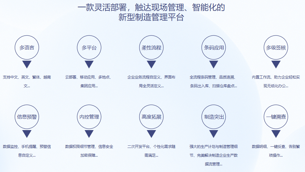 顺景S9 爱游戏在线登录官网-爱游戏(中国)
顺景S9 爱游戏在线登录官网-爱游戏(中国)